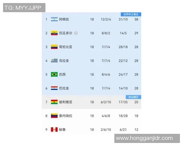 2025年世界足球现役十大球星榜单谁将成为足坛未来的传奇之星 2025年世界足球现役十大球星榜单谁将成为足坛未来的传奇之星