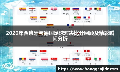2020年西班牙与德国足球对决比分回顾及精彩瞬间分析