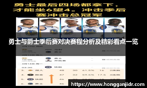 勇士与爵士季后赛对决赛程分析及精彩看点一览