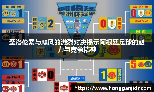 圣洛伦索与飓风的激烈对决揭示阿根廷足球的魅力与竞争精神