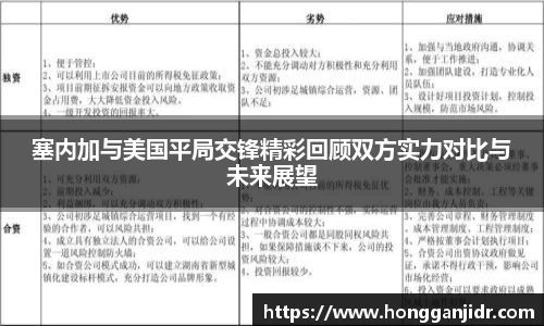 塞内加与美国平局交锋精彩回顾双方实力对比与未来展望